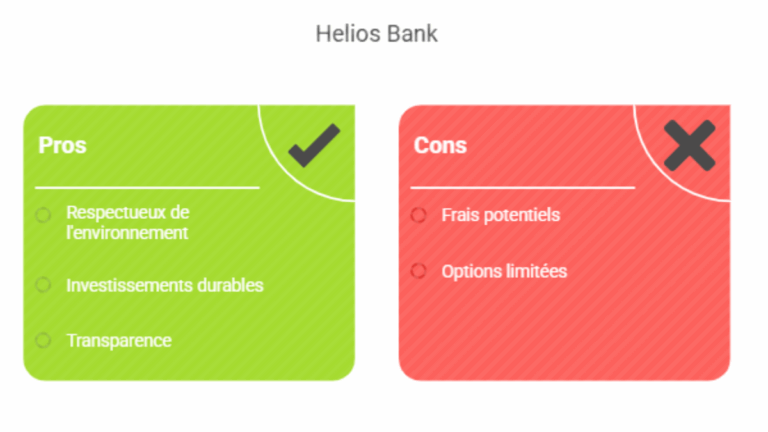 néobanque écologique : interface mobile de la néobanque Helios avec logo écologique