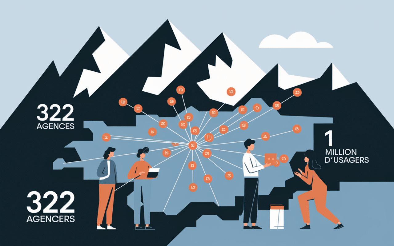 Carte agences Banque en ligne Alpes chiffres clients