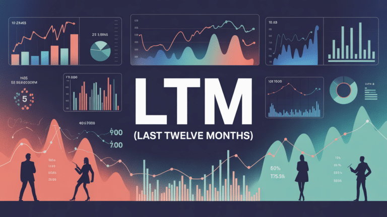 graphique analyse finance ltm 12 derniers mois