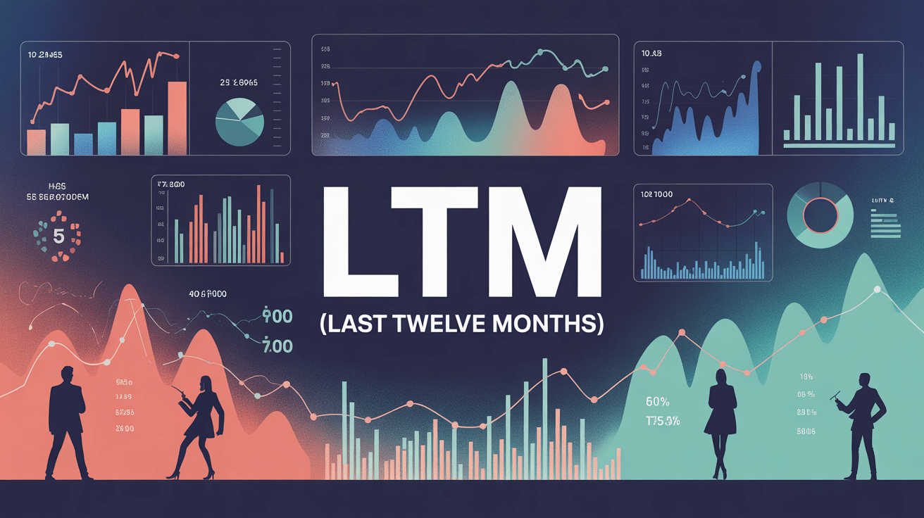 graphique analyse finance ltm 12 derniers mois